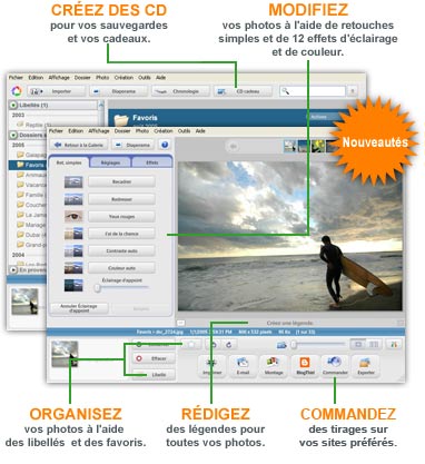 logiciel